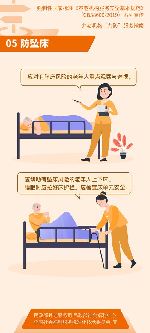 筑牢安全防線，守護幸福晚年 《養老機構服務安全基本規范》“九防”宣傳畫解讀